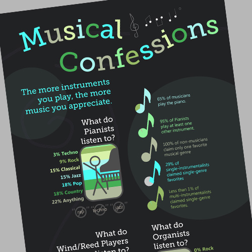 Visual Media Photo Slider Image